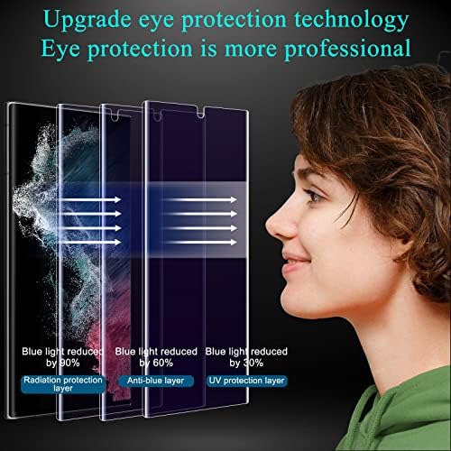 LYWHL [2+2 Paket] Samsung Galaxy S22 Ultra Gizlilik Ekran Koruyucu [Destek Parmak İzi Kimliği] Anti-Mavi ışık göz Koruması