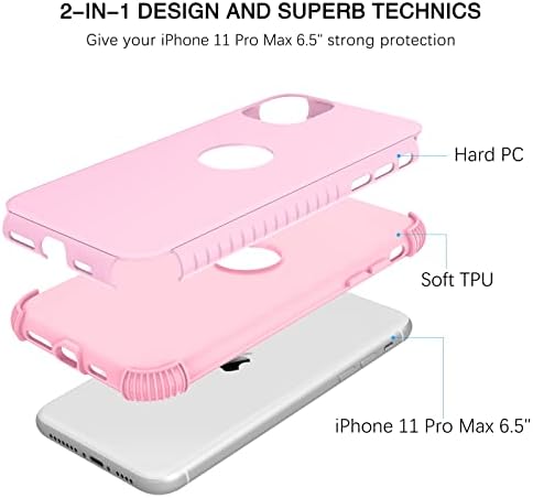 BENTOBEN iPhone 11 Pro Max Kılıfları, 2 in 1 Slim Fit Ağır Sağlam Hibrit Darbeye Dayanıklı Yumuşak TPU Tampon Sert PC Koruyucu