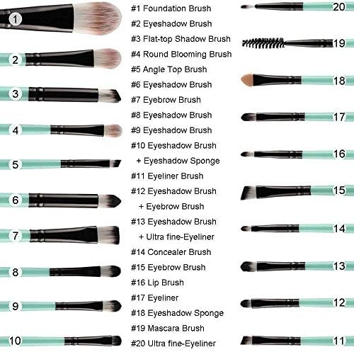 SDGH 20 Adet makyaj fırçası Seti Aracı Makyaj Yıkama Göz Makyajı, Fondöten, Göz Farı ve Diğer Kozmetik Araçları (Renk: C)