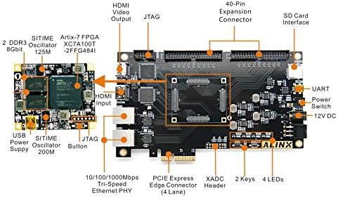 XILINX A7 FPGA Geliştirme Kurulu Artıx-7 XC7A100T PCIex4 Ethernet HDMI fpga Değerlendirme Kitleri (FPGA Kurulu Kamera / LCD