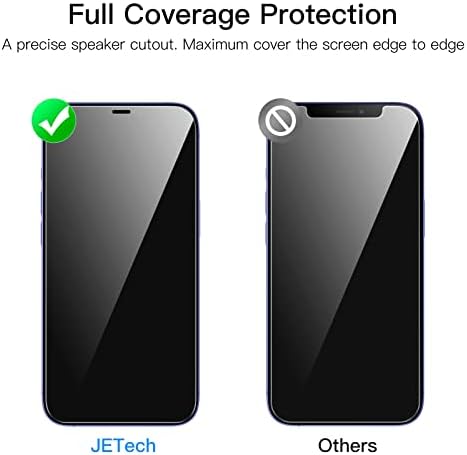 JETech Gizlilik Tam Kapsama Ekran Koruyucu iPhone 12 mini 5.4 inç, Anti-Casus Temperli Cam Filmi, Kenardan Kenara Koruma