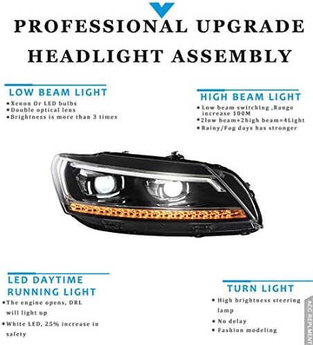 HuoSheng otomobil parçaları 2 ADET far meclisleri VW Passat 2011-2015 İçin Bi-Xenon Mercek Projektör Çift ışın Xenon Kiti