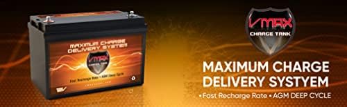 VMAX Güneş VMAXSLR125-4 AGM Güneş Pili (4 x SLR125 VMAX Piller)