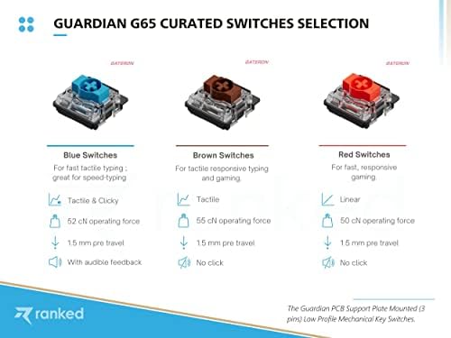 Sırada G65 Guardian 65% / Tam Alüminyum Çerçeve / Ultra Ince Çalışırken Değiştirilebilir Mekanik Oyun Klavyesi / 68 Tuşları