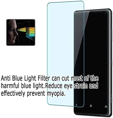 Puccy 2 Paket Anti mavi ışık ekran koruyucu film ile uyumlu Princeton PTFWAF-20W / PTFBAF-20W 19.5 Ekran monitör TPU koruma
