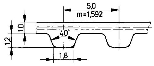 Metrik 5.180.6 Metrik (1-040)