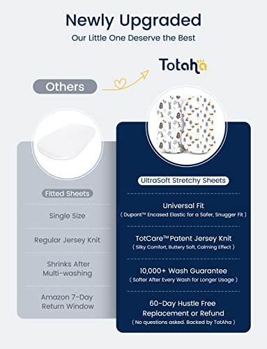 TotAha Premium Esnek Beşik Beşik Çarşafları (2'li Paket) - Hipoalerjenik, İpeksi Konfor, Tereyağlı Yumuşak, Sakinleştirici