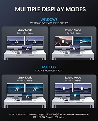 Yerleştirme İstasyonu USB C'den HDMI Adaptörüne, ORICO 12'si 1 arada RGB USB C Hub, 4K HDMI 1.4, VGA, 100W PD, Ethernet,