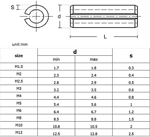 M1. 5 M2 M2. 5 M3 M4 M5 M6 M8 M10 GB879 304 Paslanmaz Çelik Elastik Kama Silindirik Konumlandırma Dübel Rulo yaylı pin (Çap: