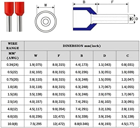 XHF 1000 ADET AWG / 22 / 0 5mm2 Yalıtımlı Tel Ferüle Crimper Pense İzoleli Sıkma Pin Terminali Kablo Uç Terminalleri
