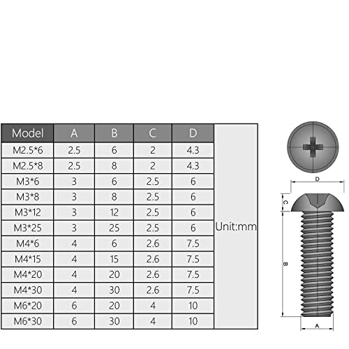 MroMax M2. 5 x 8 Dişli Plastik Phillips Çapraz Tava Kafa Makine Vidaları cıvatalarısiyah 50 Adet