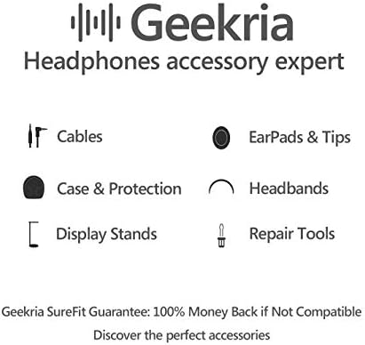 Geekria Güç Kablosu Düzenleyici Kulaklık Sarıcı Kablo Kayışları, Şarj Kablosu Bağları, USB Kabloları Bandaj / Kulaklık Kablosu