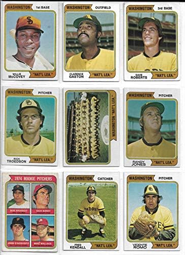 1974 Topps Beyzbol Washington Nationals Varyasyon Takımı Seti EXMT