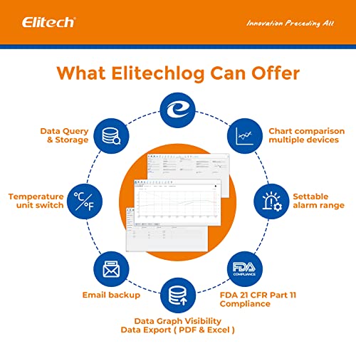 Elitech RC-5 + Dijital PDF USB Sıcaklık Veri Kaydedici Yeniden Kullanılabilir Kaydedici Buzdolabı Termometre 32000 Puan Yüksek