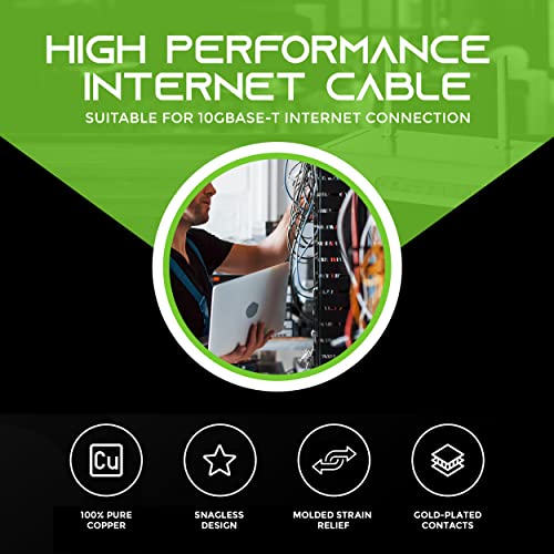 GearIT 5 Paket 35ft Cat6 Ethernet Kablosu ve 250ft Cat6 Kablosu